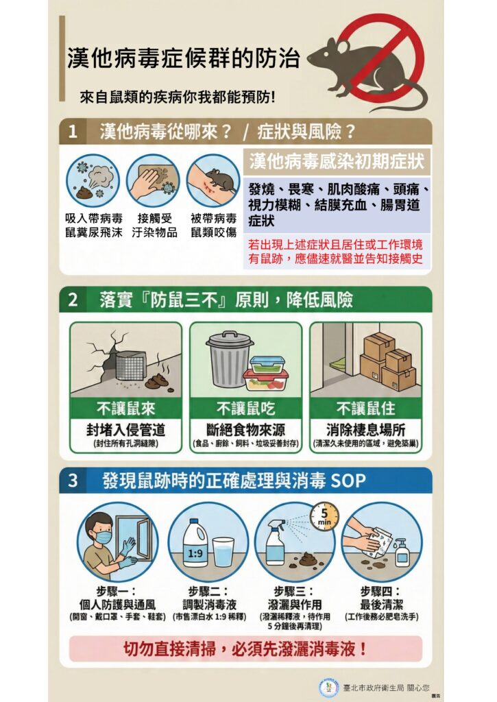 漢他病毒症候群的防治 page